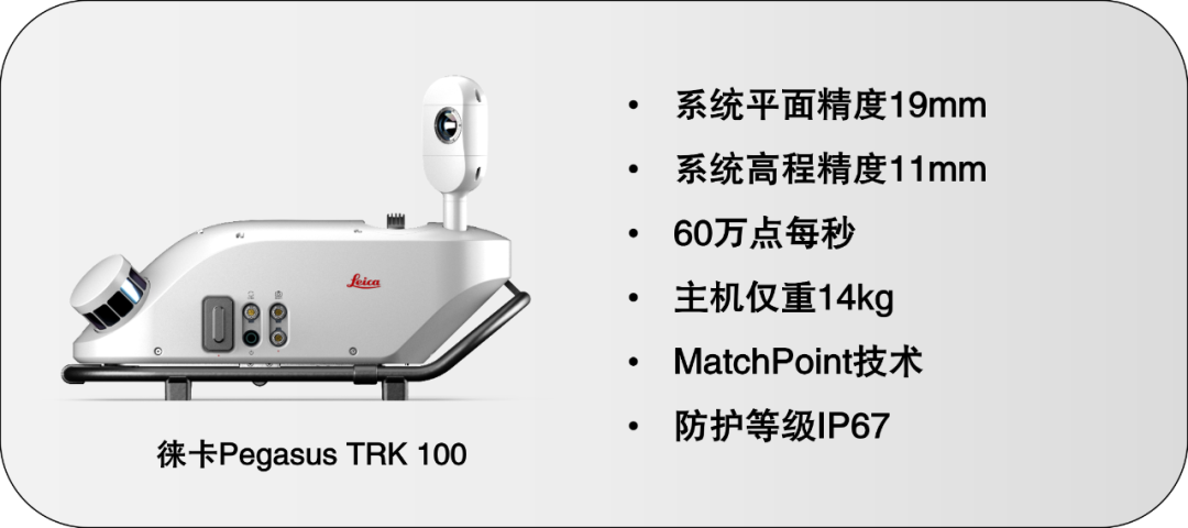 【新品上市】徠卡Pegasus TRK家族再添新成員——多種配置，各盡所能
